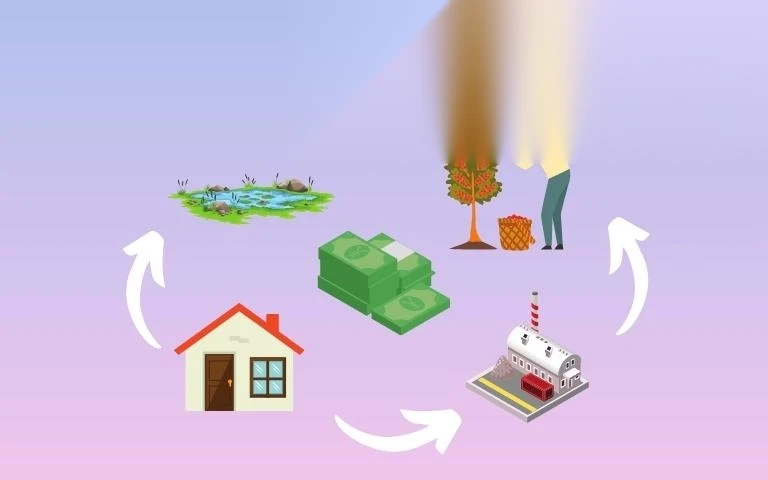 cac loai phi thue chuyen doi muc dich su dung dat image 01