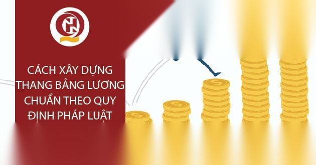 cach xay dung thang bang luong image 01