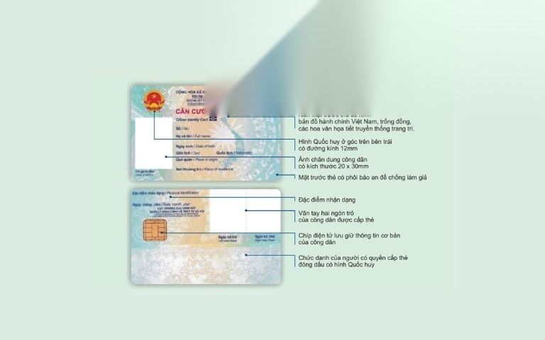 Quy định của pháp luật về căn cước công dân