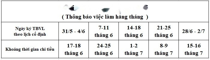 lich chi tien bao hiem that nghiep o tp hcm 1