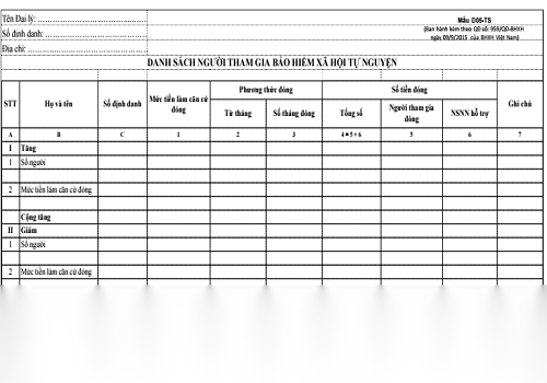 Mẫu D05-TS Danh sách người tham gia bảo hiểm xã hội tự nguyện
