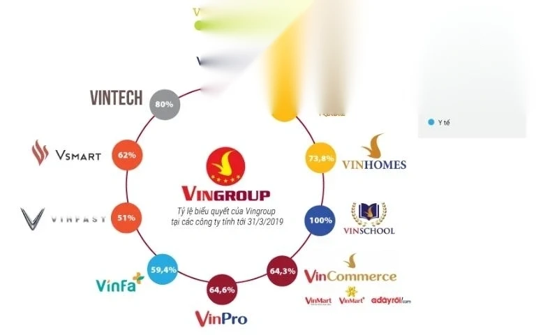 nhan hieu lien ket la gi dang ky nhan hieu lien ket image 01