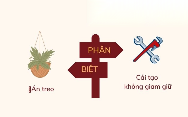 phan biet cai tao khong giam giu va an treo image 01