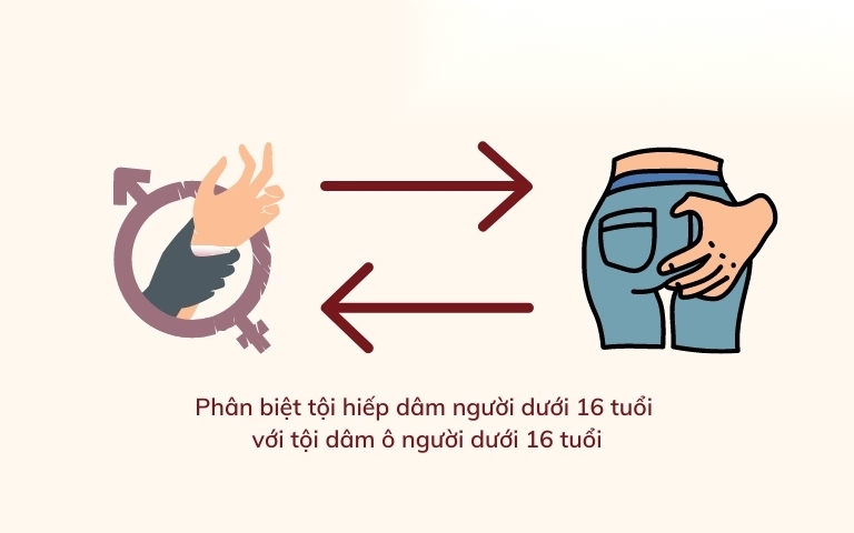 phan biet toi hiep dam nguoi duoi 16 tuoi voi toi dam o nguoi duoi 16 tuoi image 01