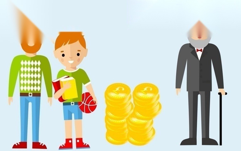 thua ke theo phap luat image 01