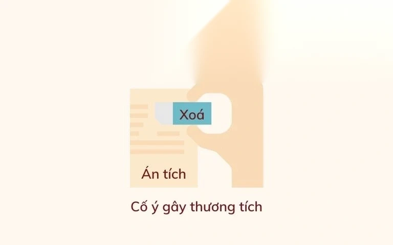 xoa an tich ve hanh vi co y gay thuong tich image 01